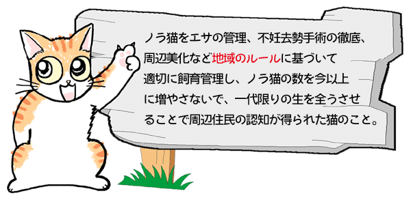 �n��L�̐���